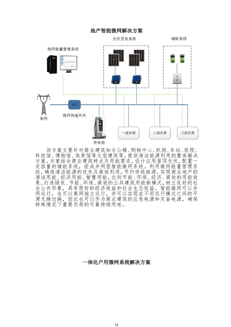 商业智能微网解决方案_第1页