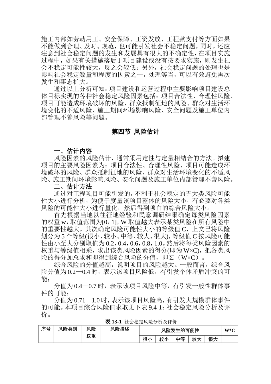 商业中心及房地产开发项目社会稳定风险分析_第3页
