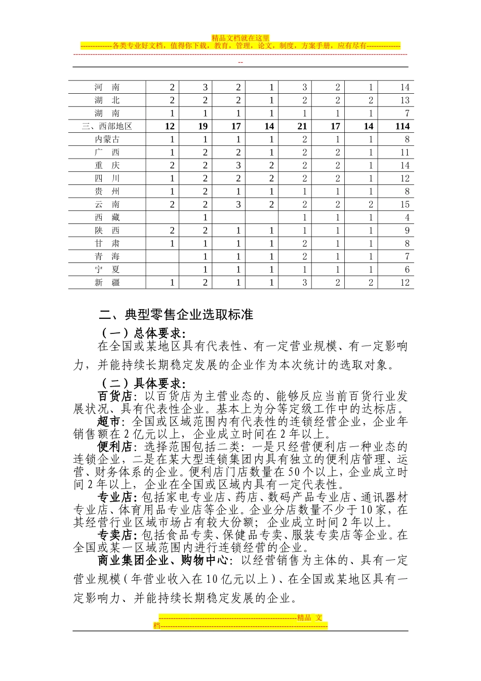 商贸服务行业典型企业选取标准_第2页