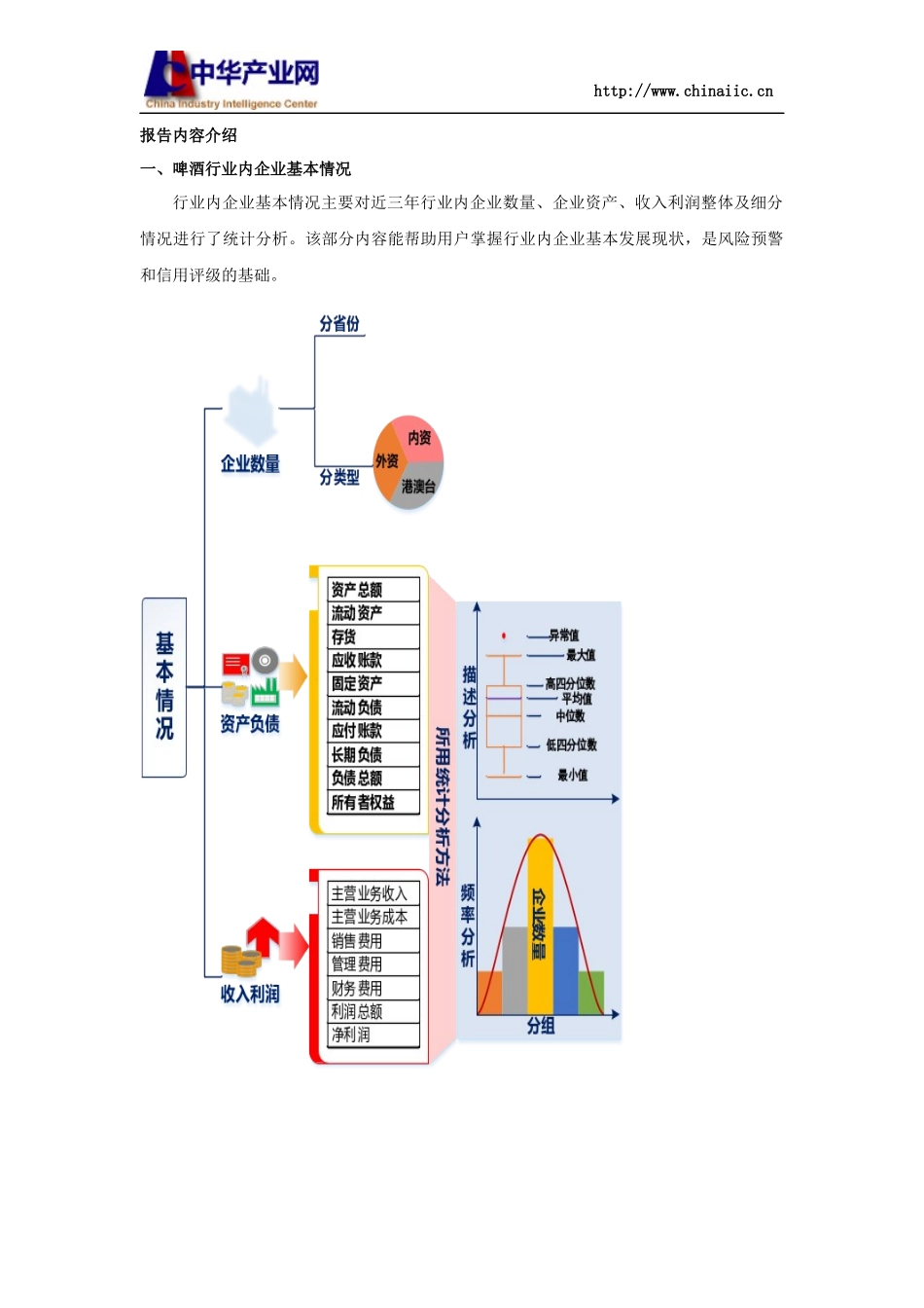 啤酒行业企业信用分析研究报告2016版_第3页