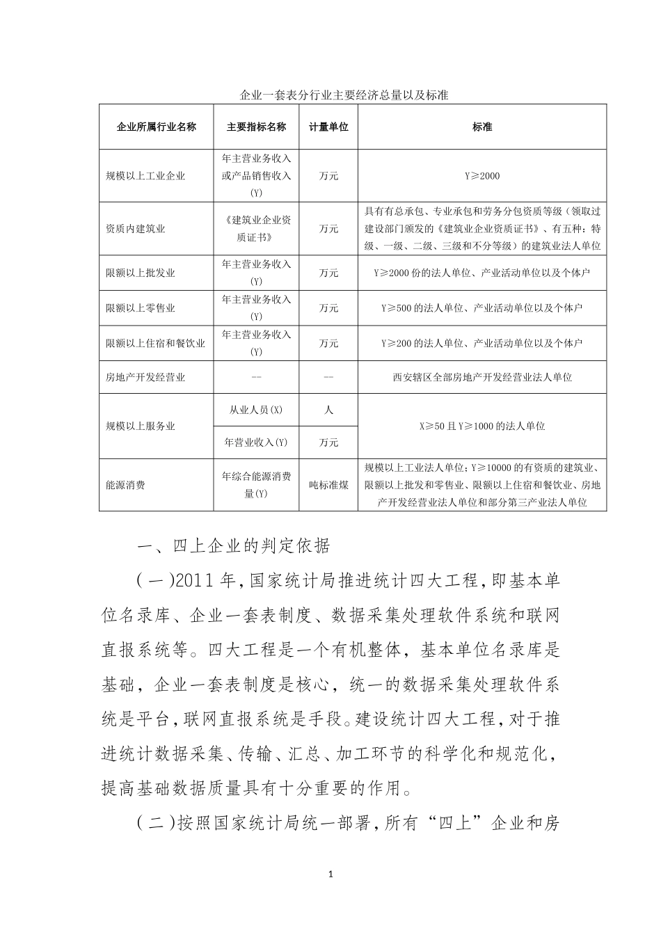 四上单位名称解释_第1页