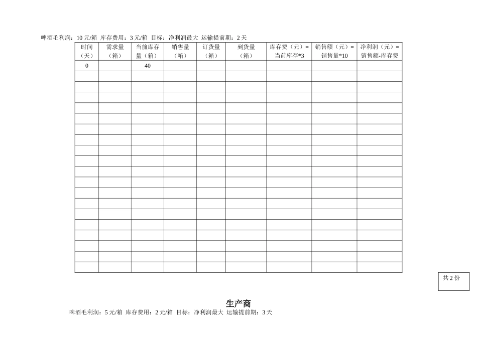 啤酒游戏表格-(1)_第2页
