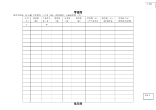啤酒游戏表格-(1)