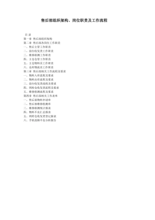 售后部岗位职责及流程