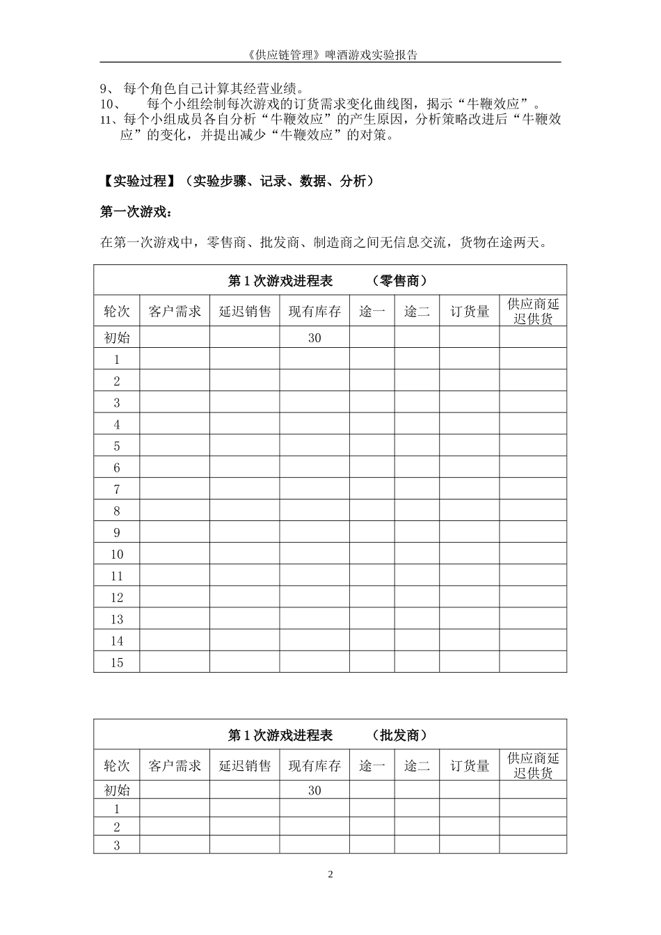 啤酒游戏实验报告样本_第3页