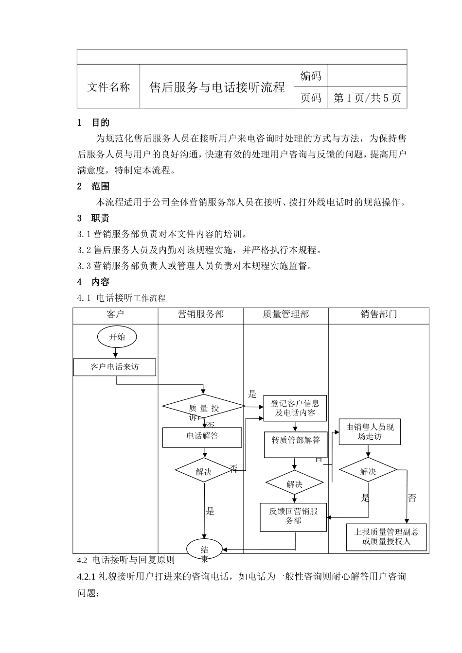 售后电话接听与服务流程(简洁版)_第1页
