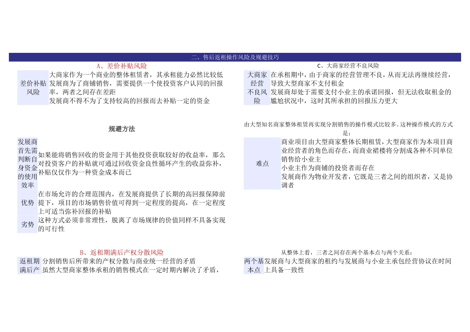 售后返祖模式和租金回报率计算方式_第2页