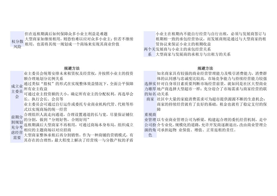 售后返祖模式和租金回报率计算方式_第3页