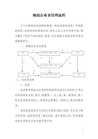 商贸企业业务管理流程