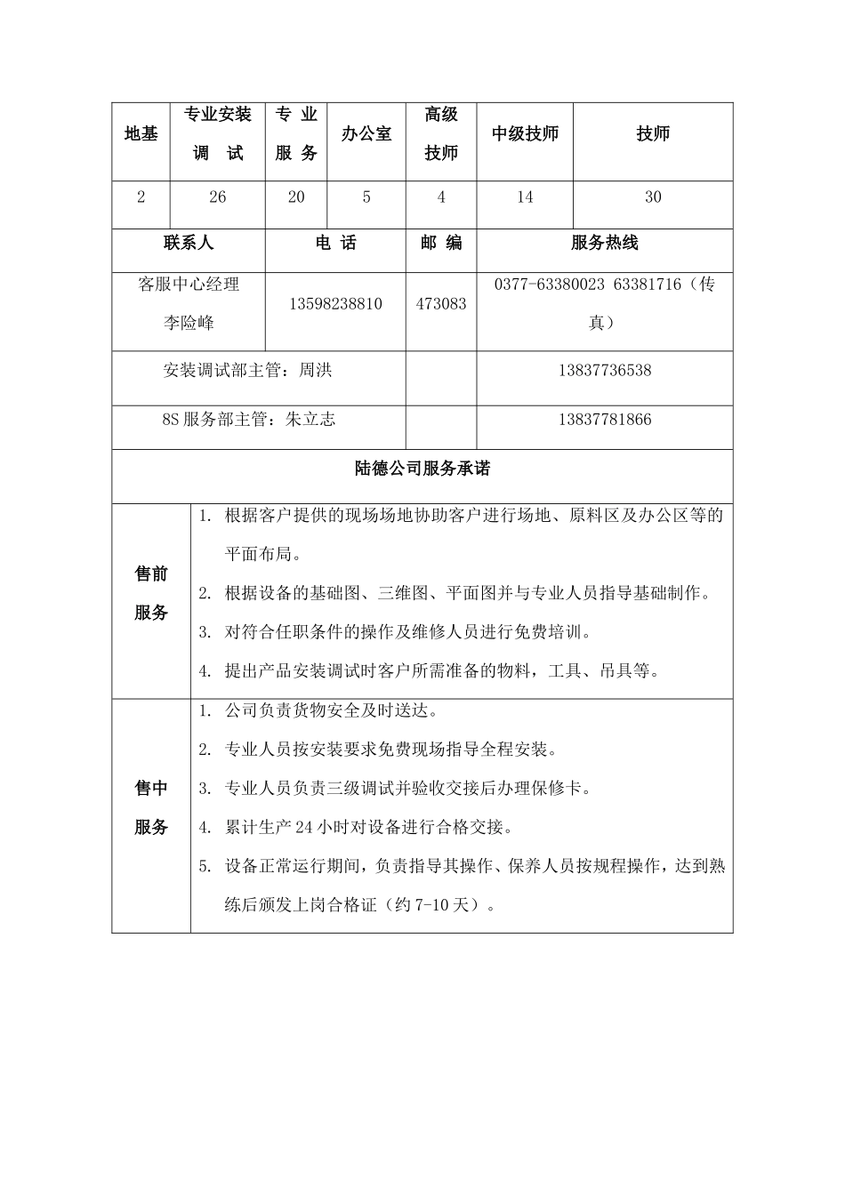 售后服务承诺(同名9193)_第2页