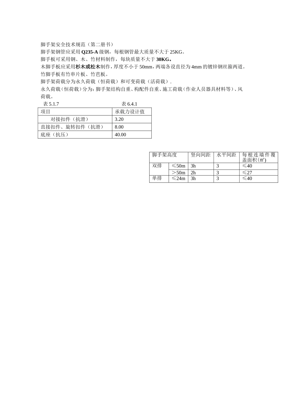四川省三类人员考试大纲_第2页