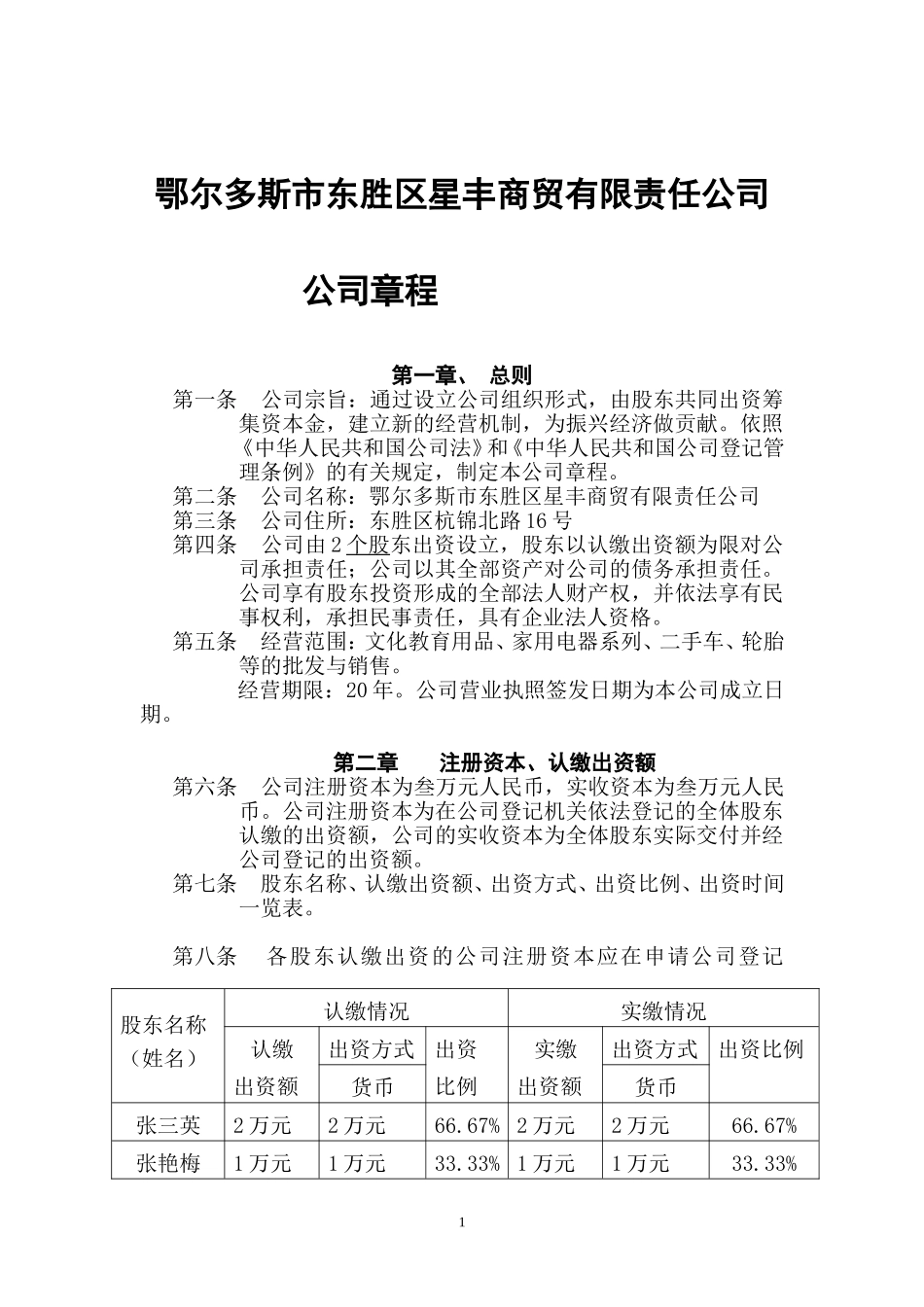 商贸有限责任公司章程.d_第1页