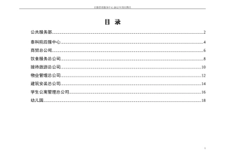 商贸总公司岗位设置、职责及要求