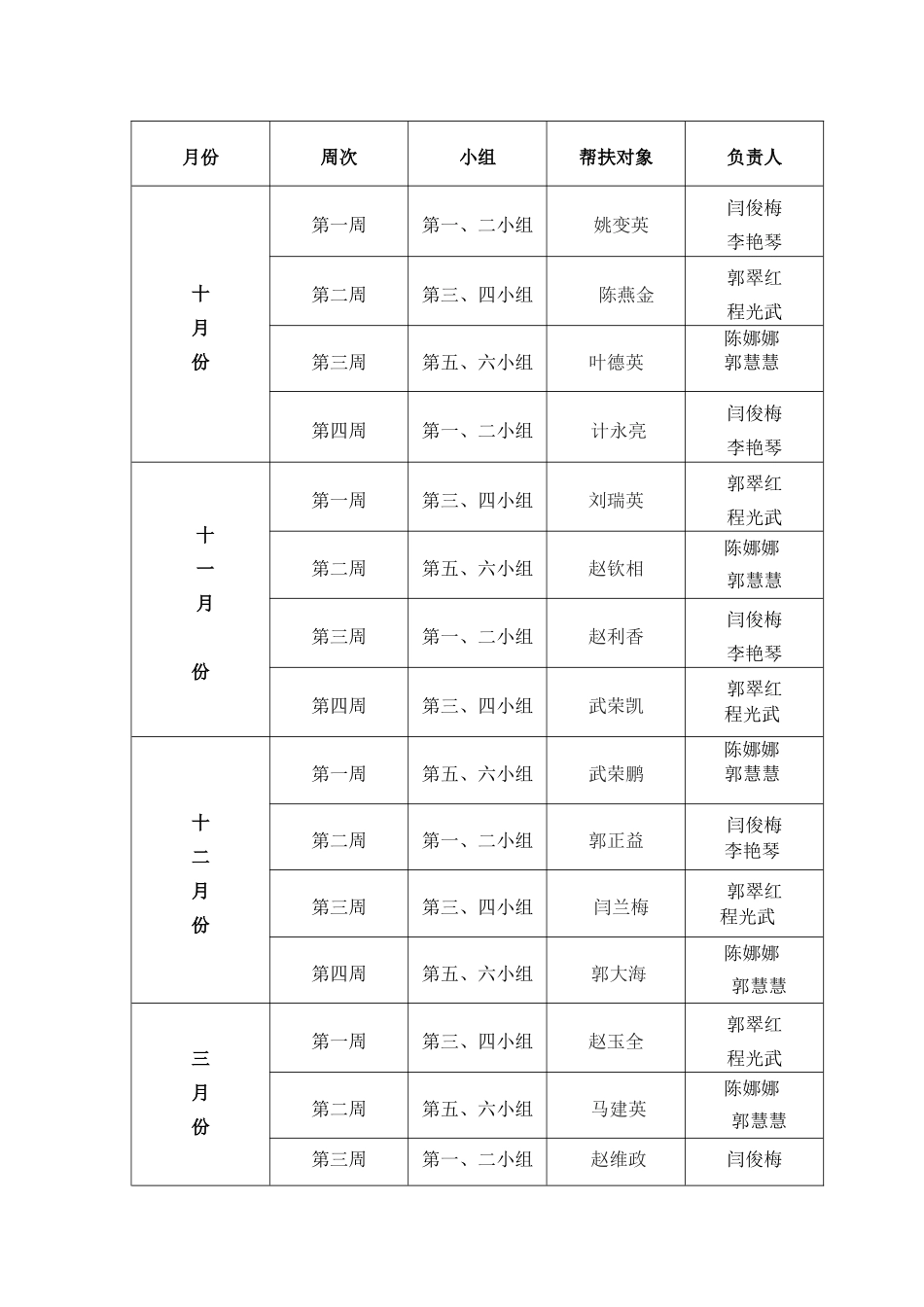 善吉小学爱心活动方案_第3页