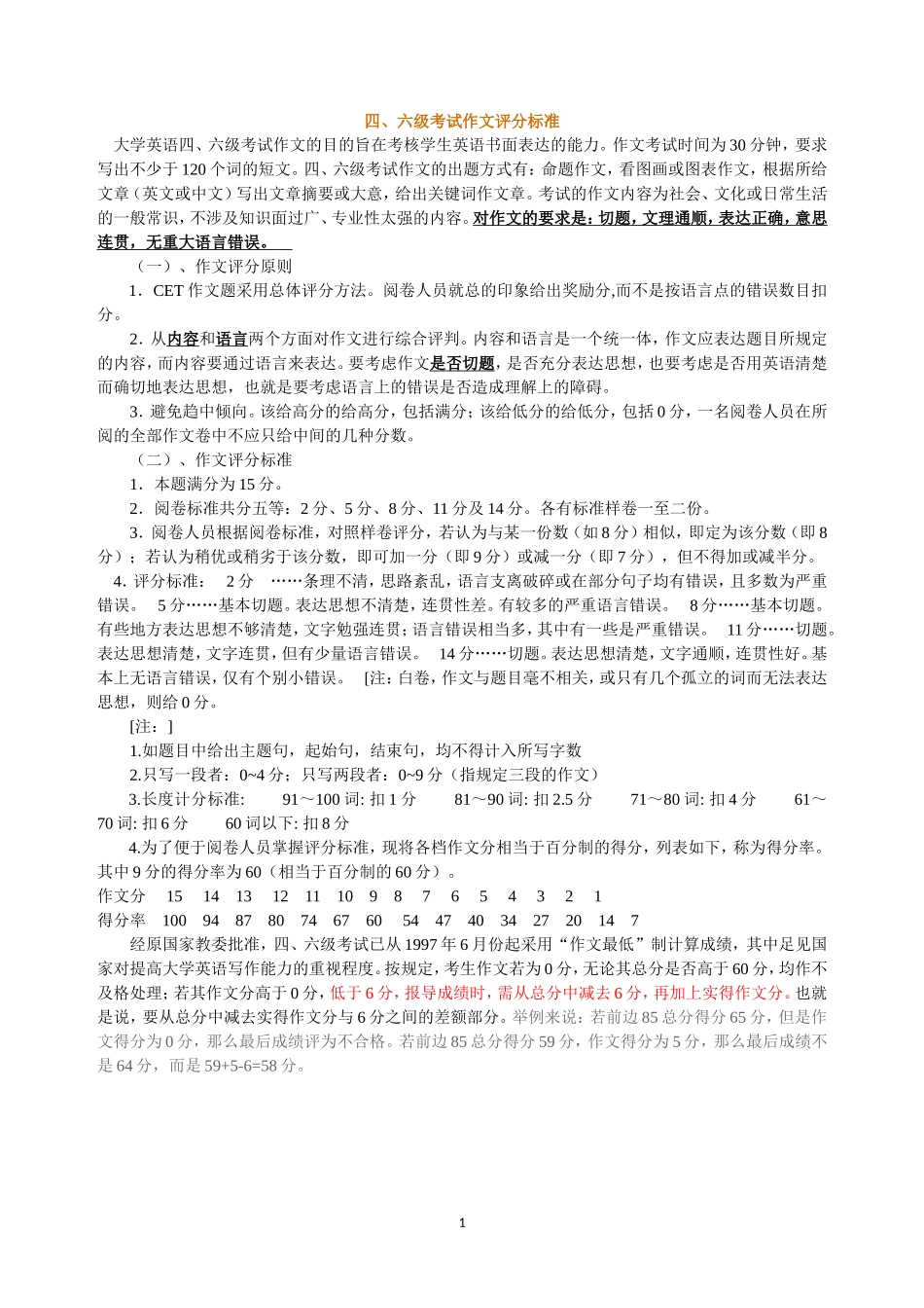 四六级作文评分标准及写作技巧_第1页