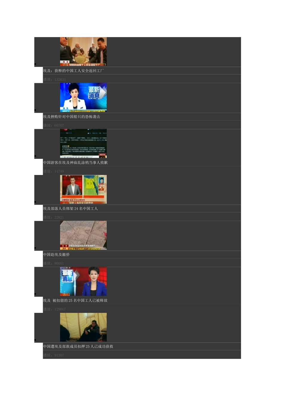 四名中国留学生在埃及游泳时被风浪卷入海中溺亡_第2页
