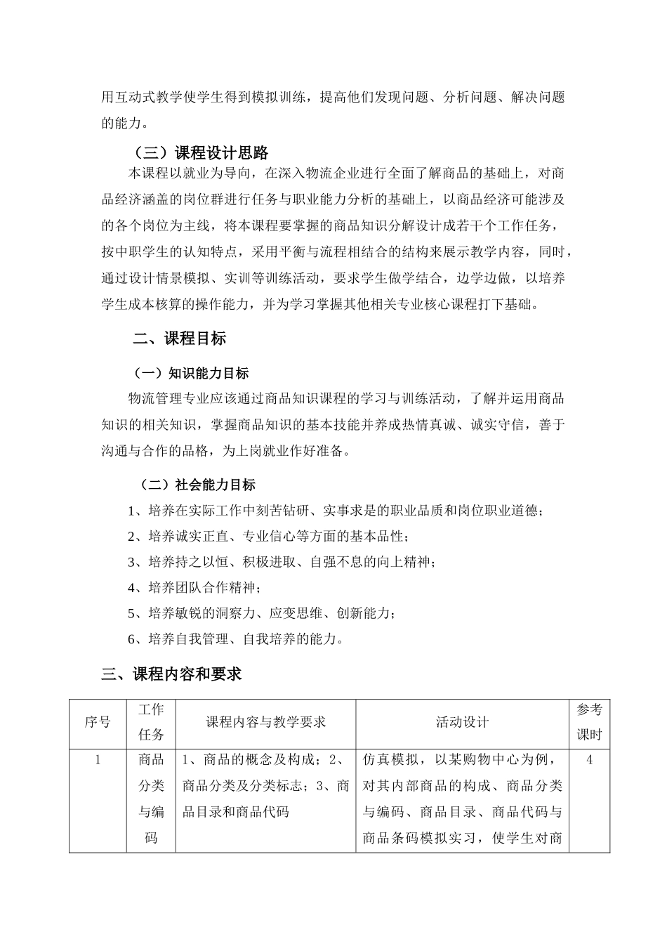 商品知识课程标准_第2页