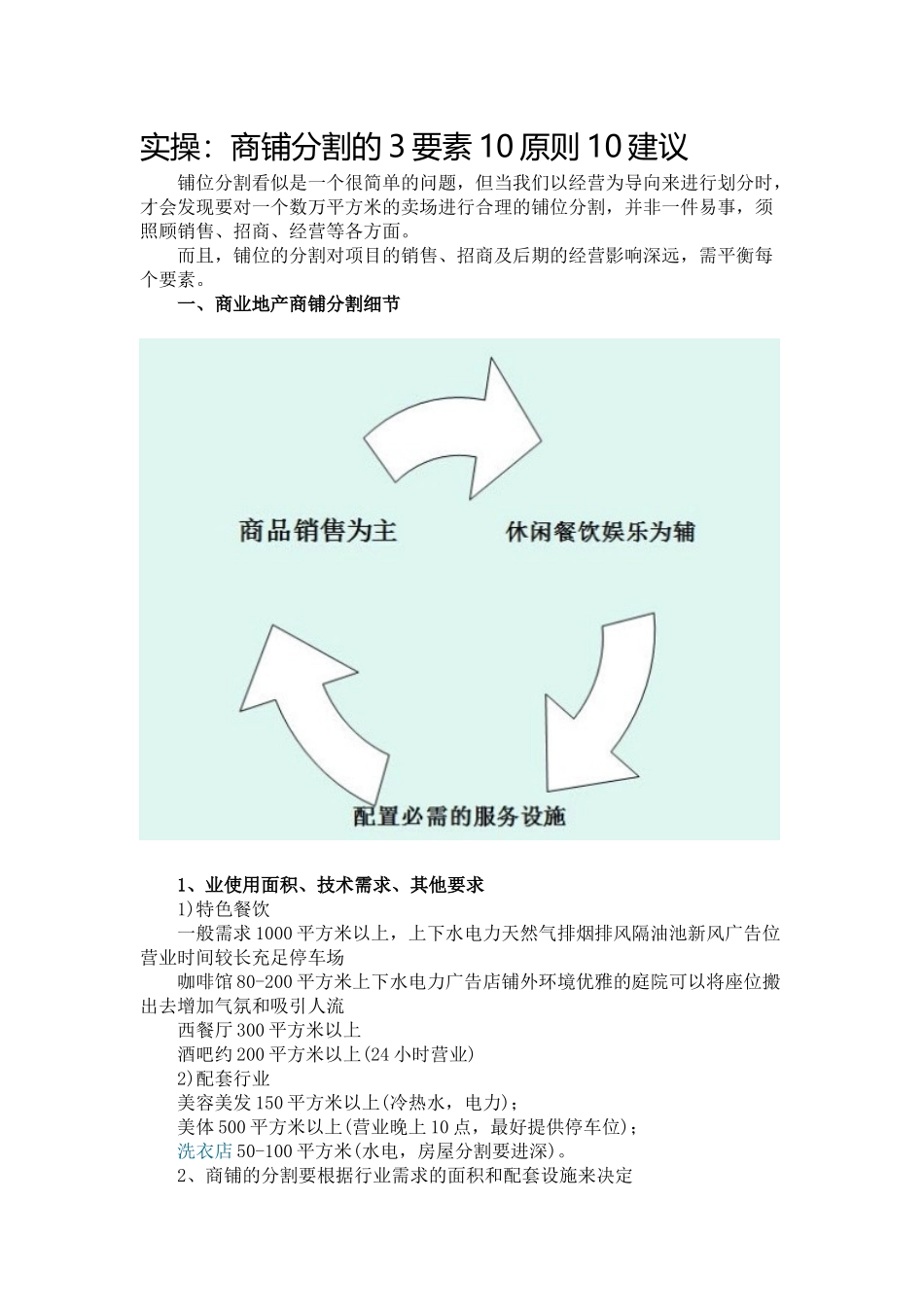 商铺分割的3要素10原则10建议_第1页