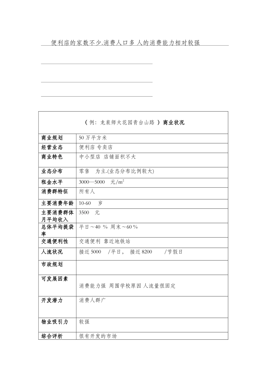 商圈分析与开店环境策划_第2页
