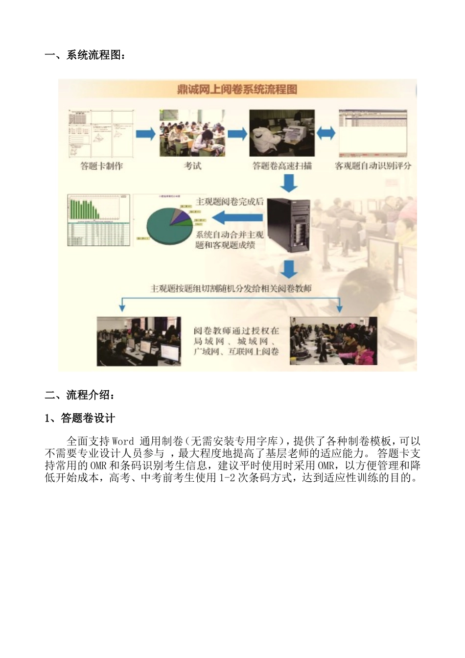 四川省中学网上阅卷方案及成功案例_第2页