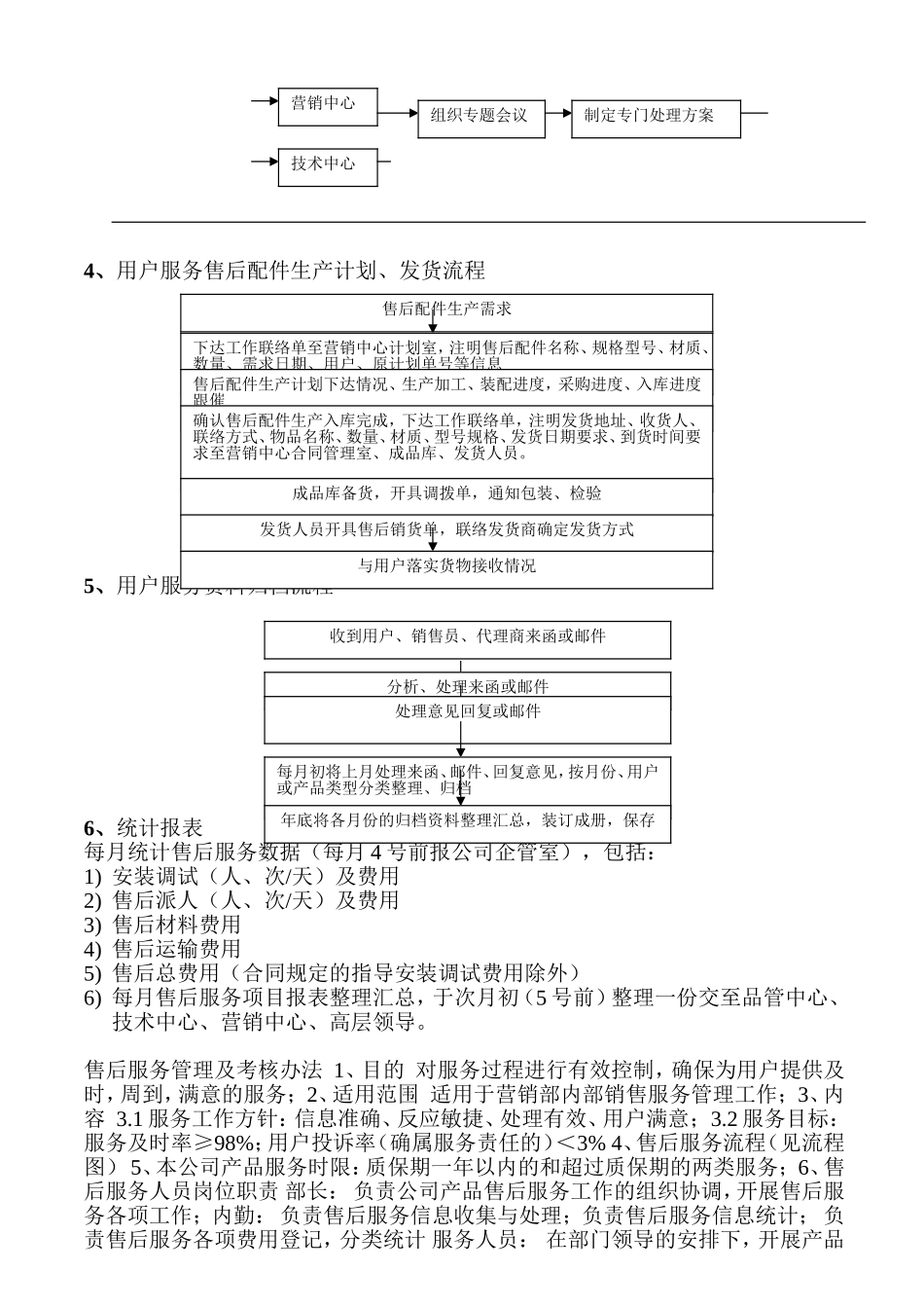 售后服务管理制度及工作流程_第3页
