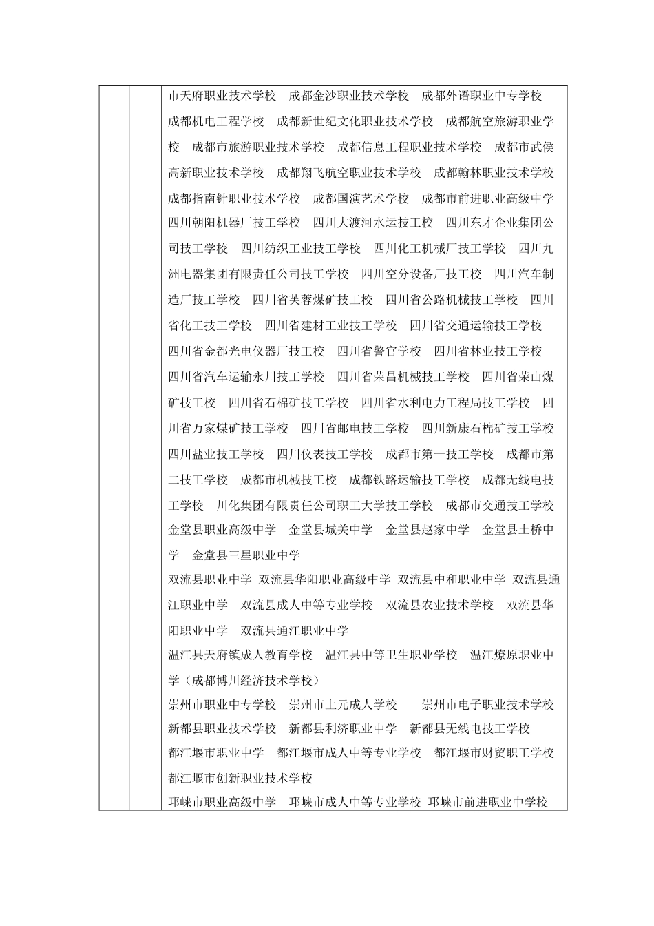 四川省中职学校名录_第2页
