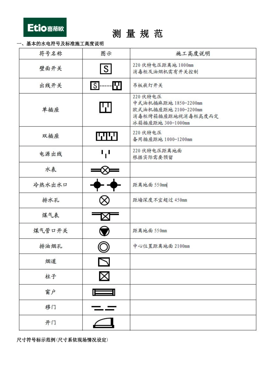 喜蒂欧橱柜测量规范_第1页