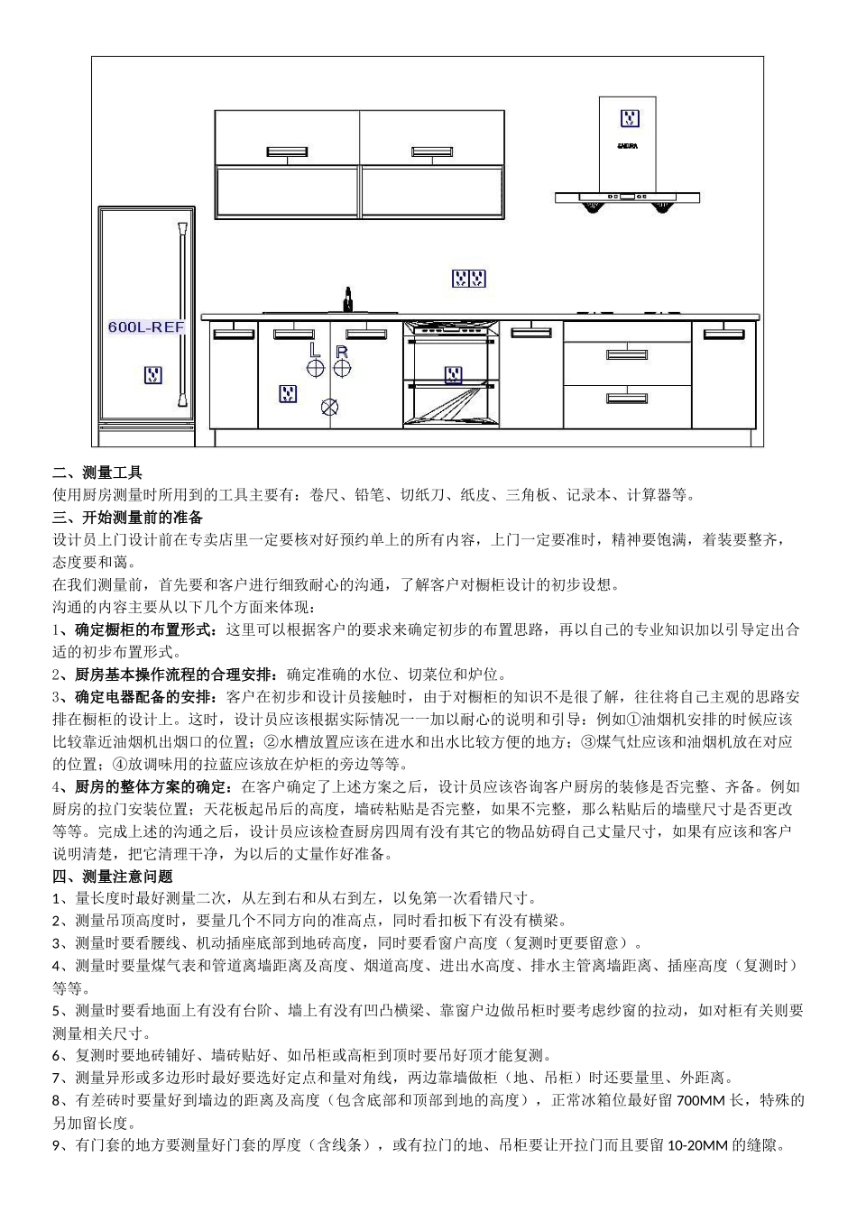 喜蒂欧橱柜测量规范_第2页