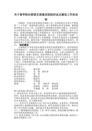 商学院社联支部工作总结