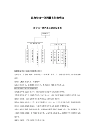 商学院一体两翼各职责明细