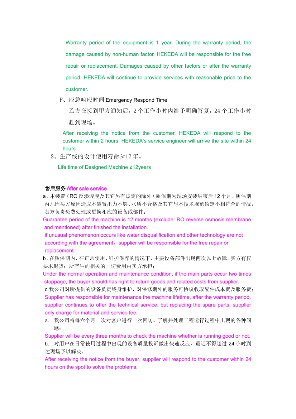 售后服务相关中英文翻译_第2页