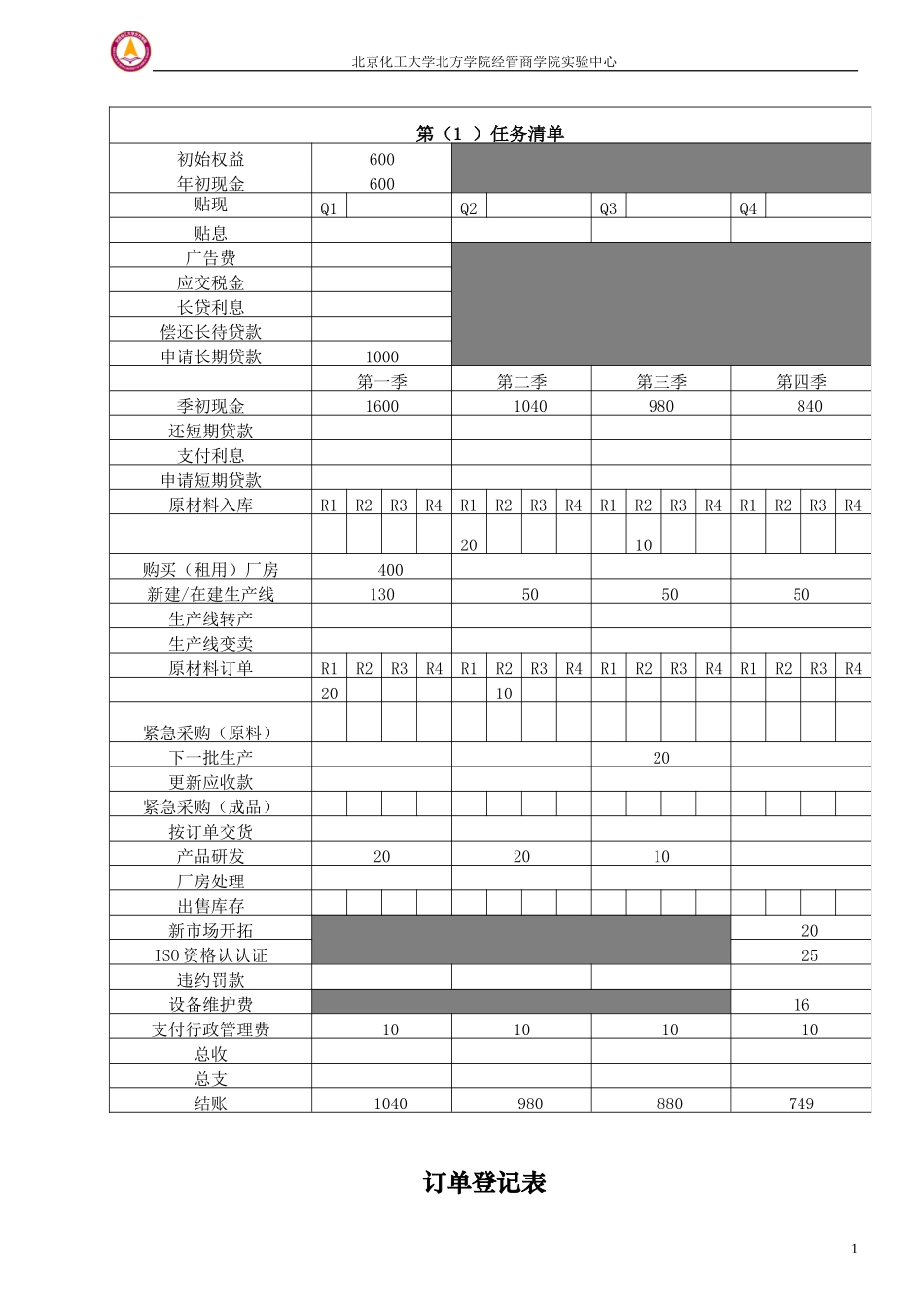 商战沙盘课用(三表)_第2页