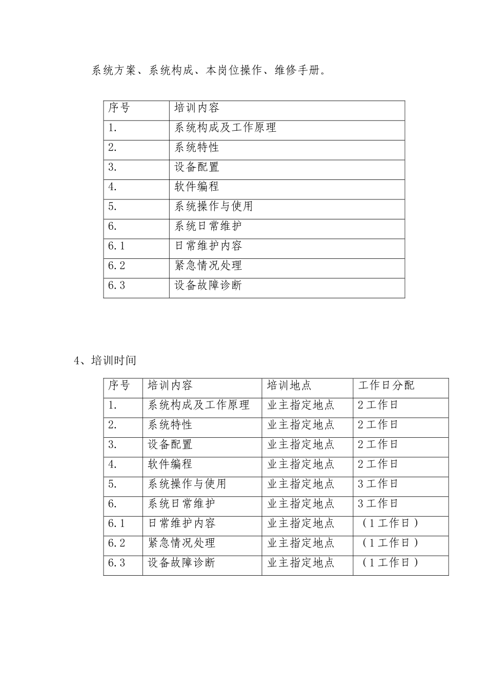 售后管理及服务计划_第2页