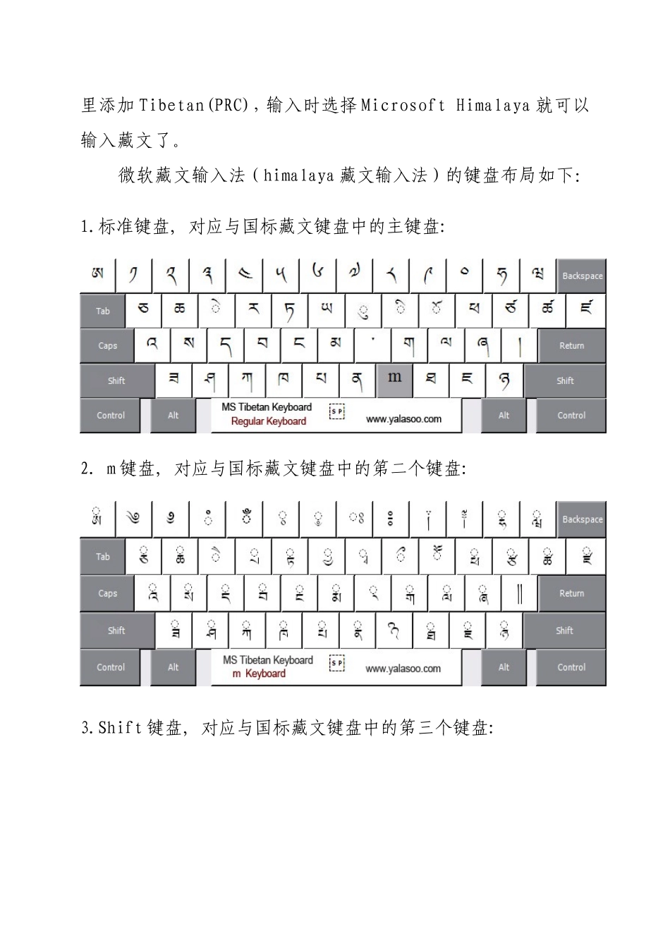 喜马拉雅藏文输入法键盘布局及功能_第2页