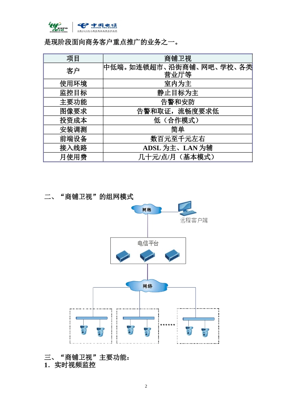 商铺卫视资料_第2页