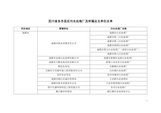 四川污水厂名单