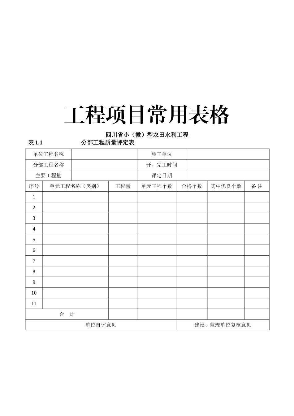 四川小(微)型农田水利工程施工质量检验与评定规程(单元工程通用+常用表格)_第1页
