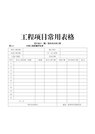 四川小(微)型农田水利工程施工质量检验与评定规程(单元工程通用+常用表格)