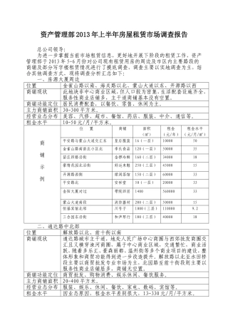商铺租金调查报告