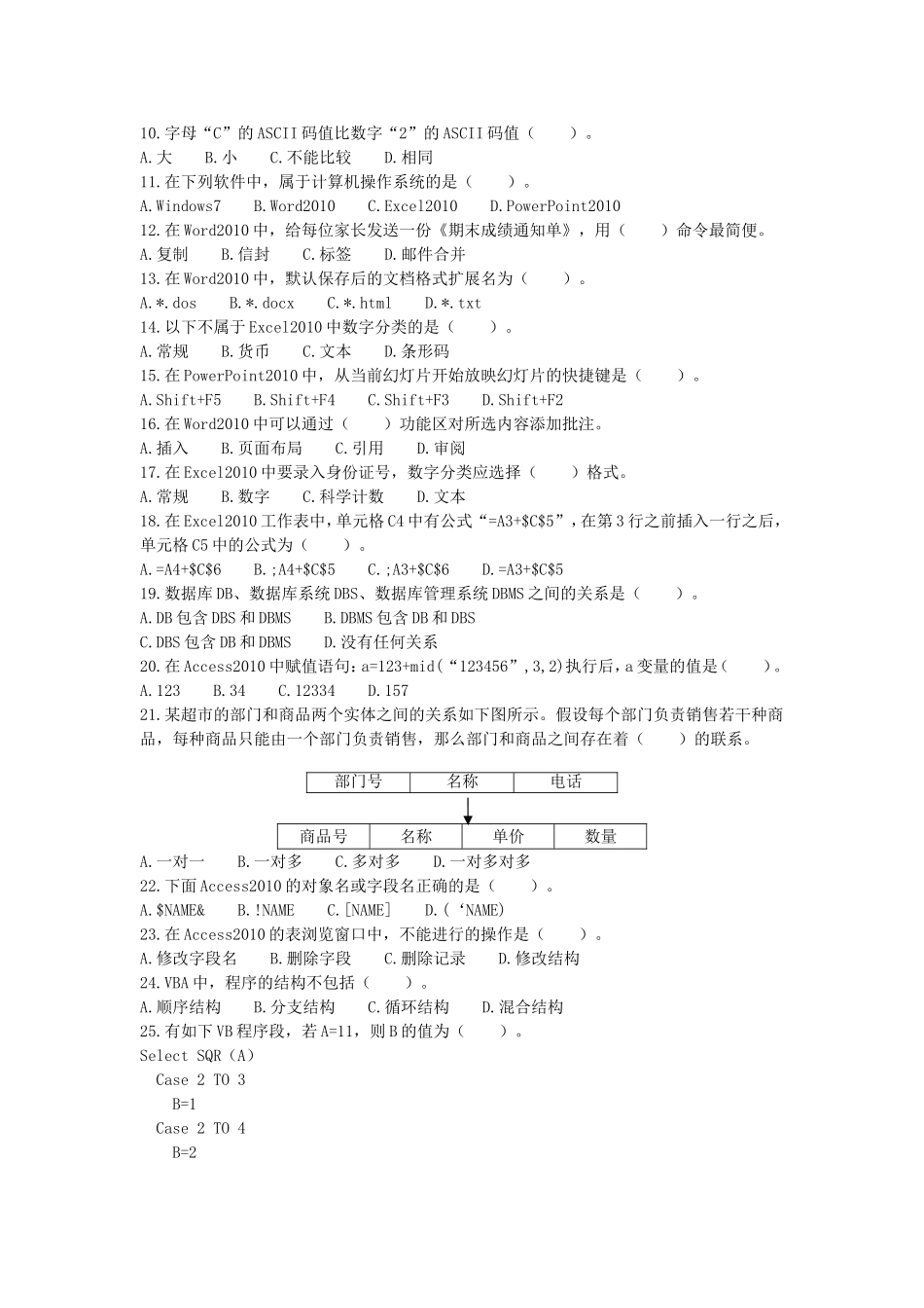 四川信息技术一类专业模拟试题(一)_第2页