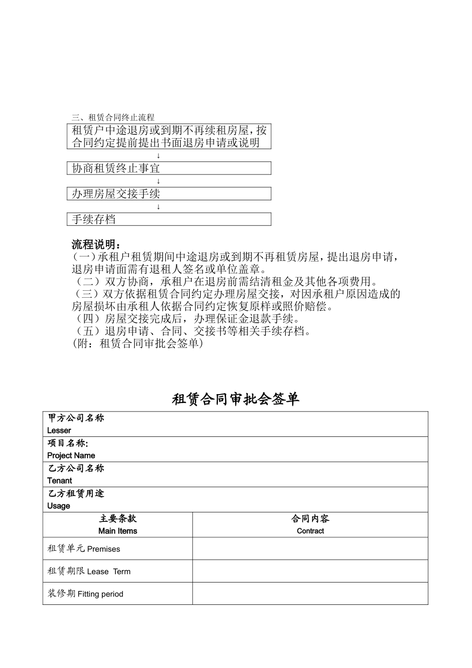 商铺租赁合同签订审批流程_第2页