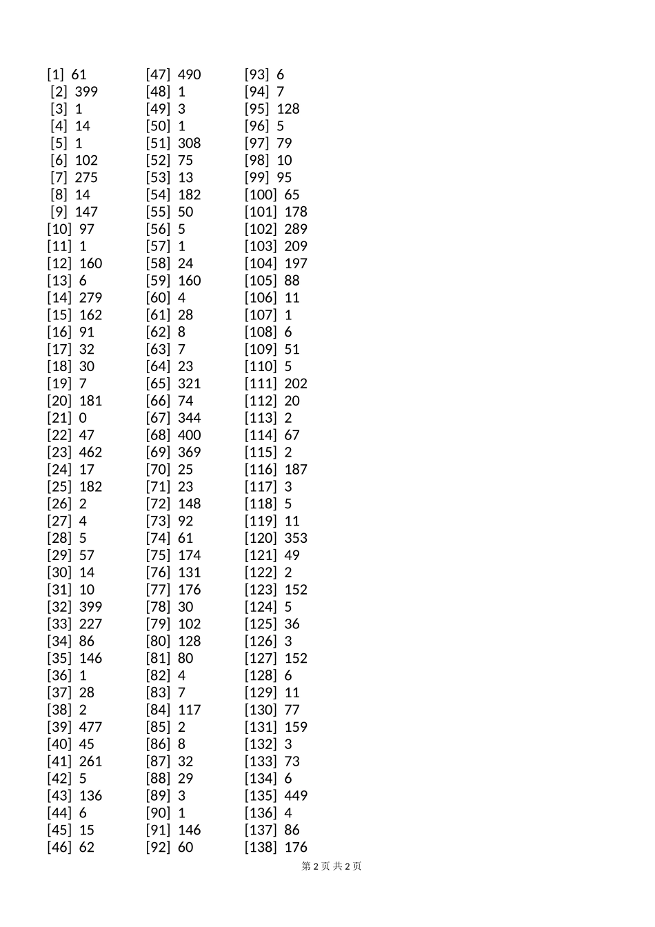 四则运算试题(带答案)_第2页