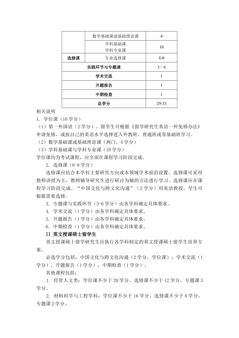 哈尔滨工业大学-攻读硕士、博士学位外国留学研究生培养工作的规定_第2页