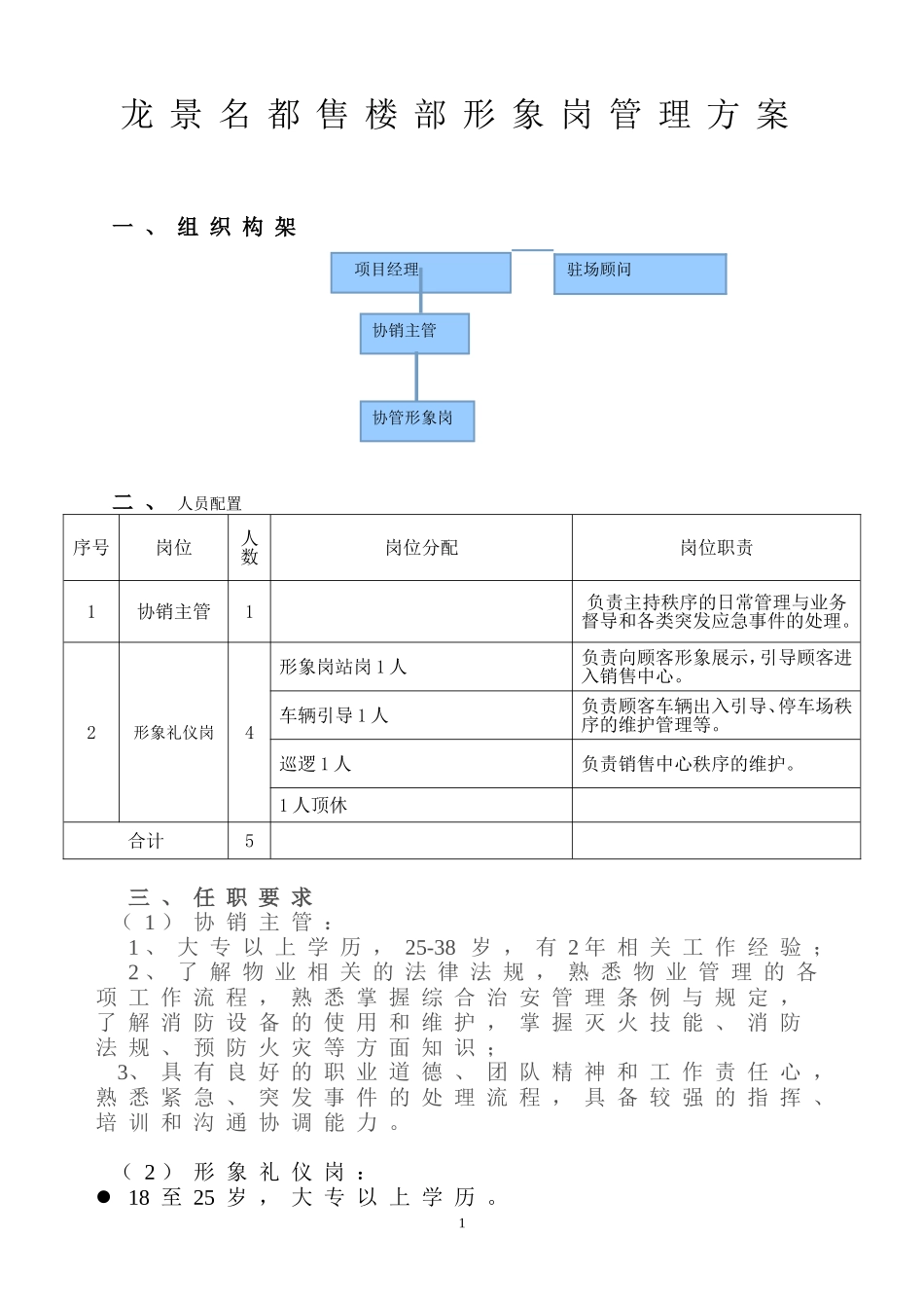 售楼部形象礼仪岗管理方案_第1页