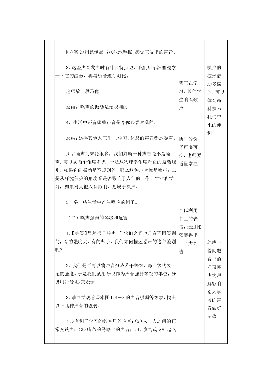 噪声的危害和控制_第2页