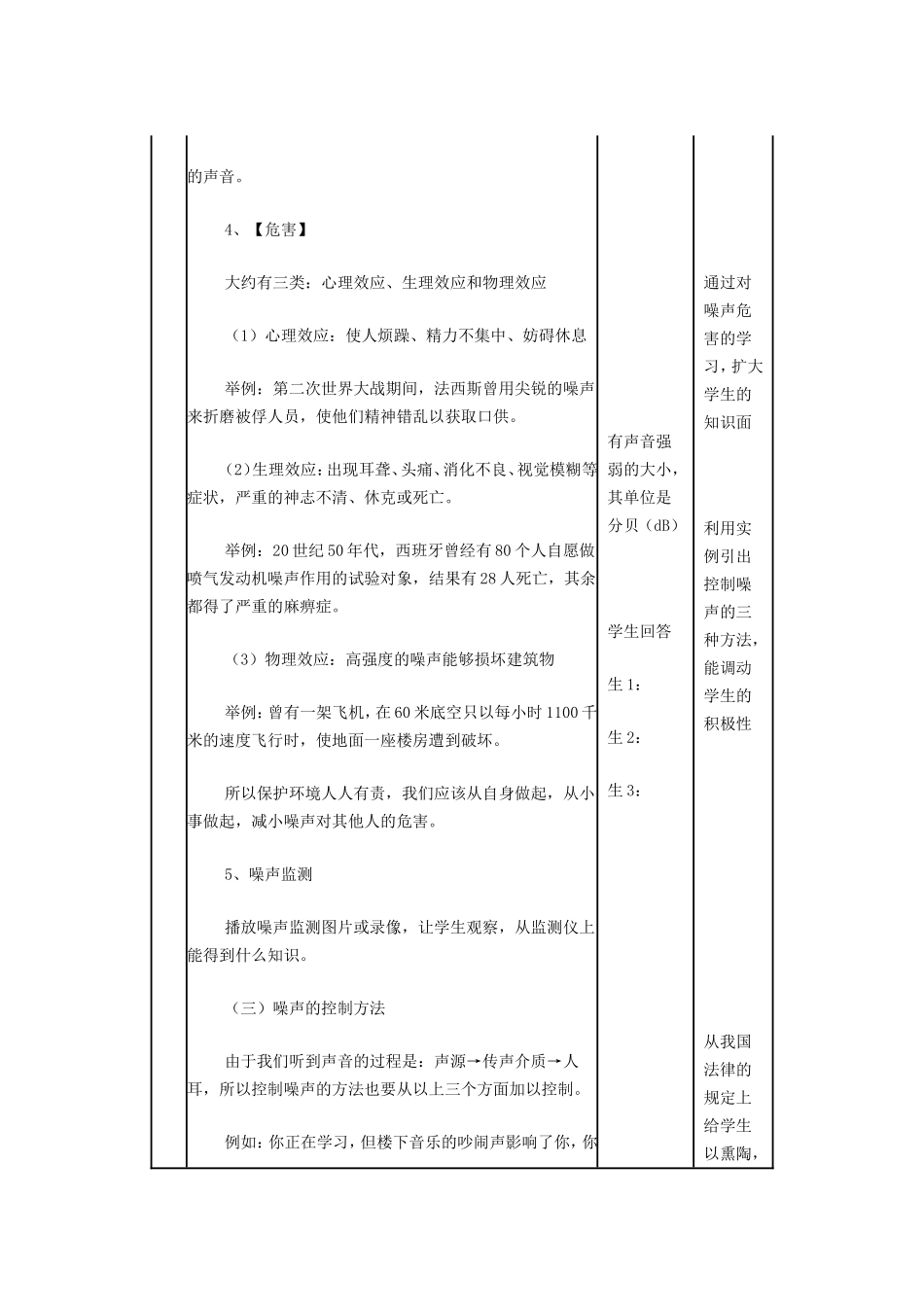 噪声的危害和控制_第3页