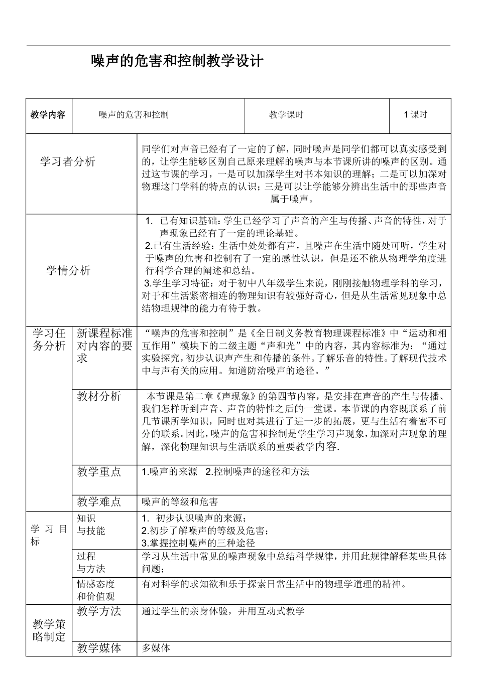 噪声的危害和控制教学设计_第1页