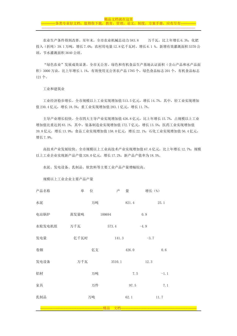 哈尔滨市2009年经济分析报告_第2页