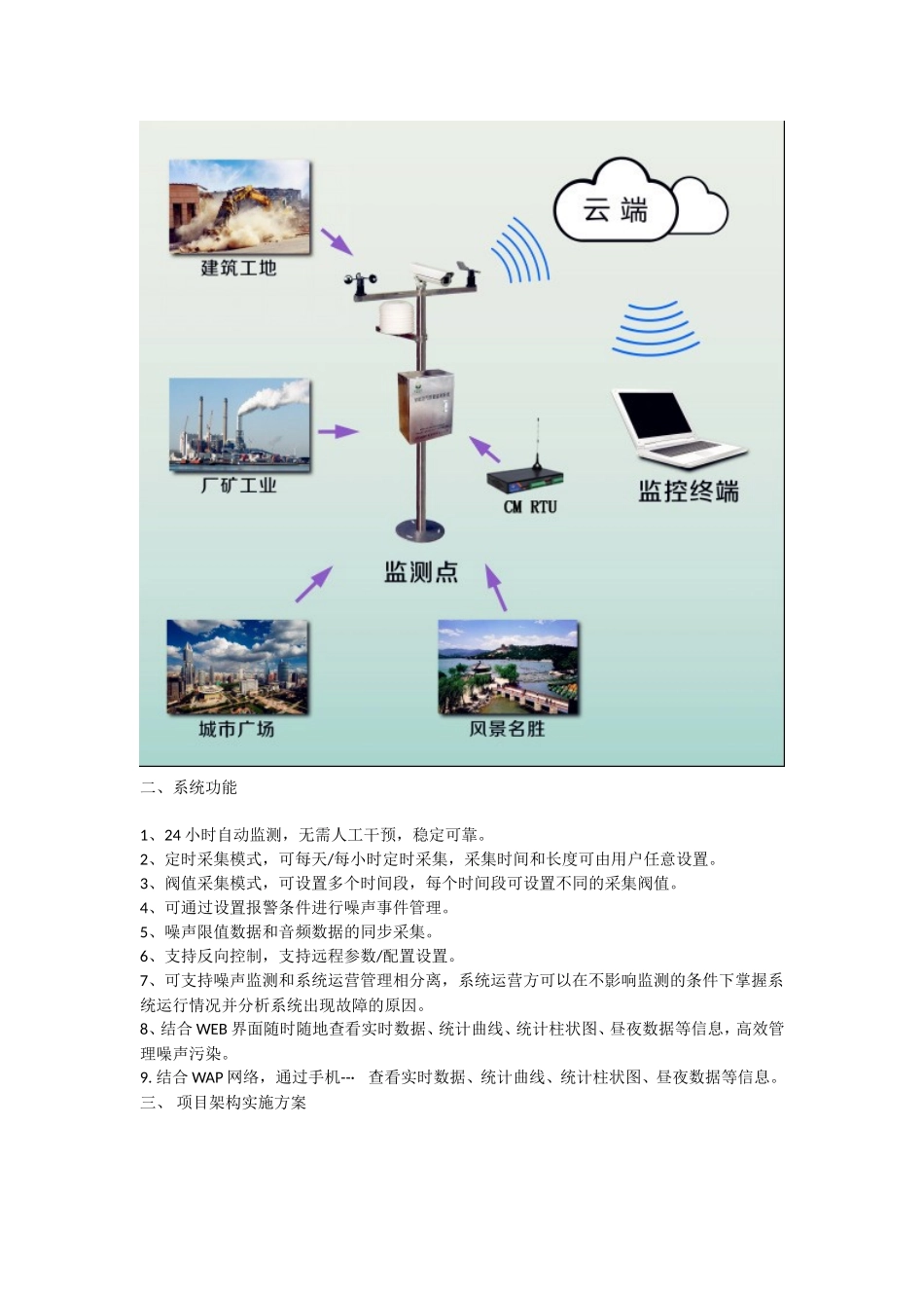 噪声监测系统的应用_第3页