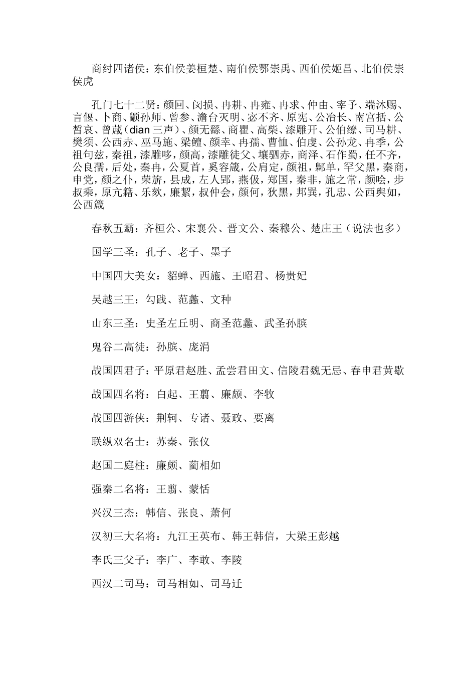商纣四诸侯：东伯侯姜桓楚、南伯侯鄂崇禹、西伯侯姬昌、北伯侯崇侯虎_第1页